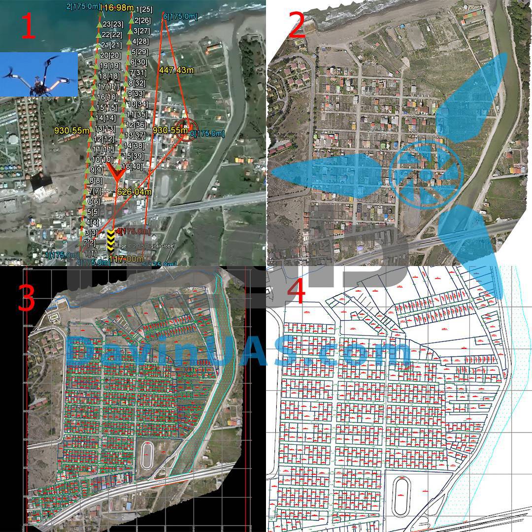 UAV Survey Sorkhroud